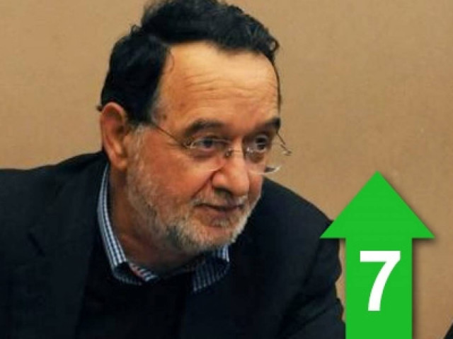 Έχετε γίνει παράρτημα της ΝΔ