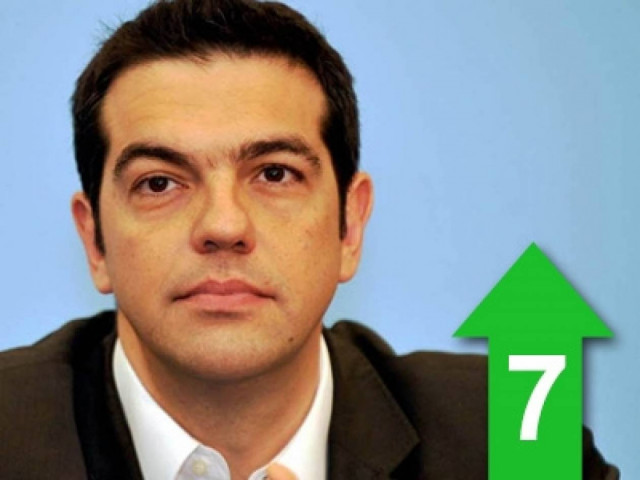 Αλλαγή πορείας ή κοινωνικό ολοκαύτωμα στην ΕΕ