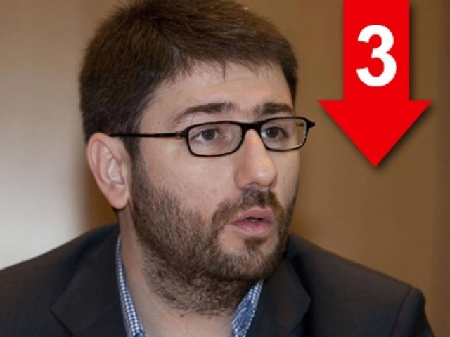 Οι χρυσαυγίτες της ΝΔ έδειραν τους χρυσαυγίτες της ΧΑ