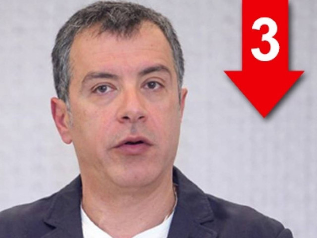 Εμείς έχουμε θέσεις, ο ΣΥΡΙΖΑ δεν έχει