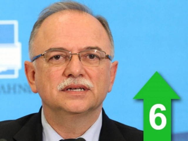 Ζητάμε εκλογές εδώ και τώρα