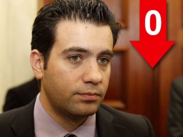 Οι ΑΝΕΛ είναι χρυσαυγίτες με πολιτικά