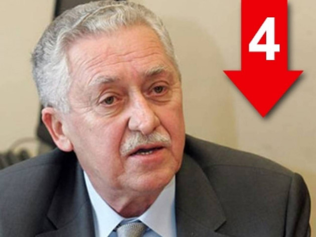 Δεν μπαίνω σε συγκυβέρνηση με Σαμαρά και Βενιζέλο