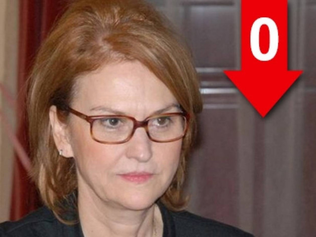 Ξαδελφάκι της Χρυσής Αυγής οι ΑΝΕΛ