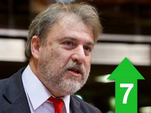 Θα θέσετε το θέμα των γερμανικών οφειλών στη Μέρκελ;