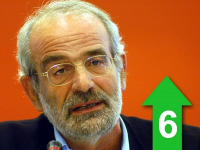 Το ΠΑΣΟΚ έγινε κλαδική της ΝΔ