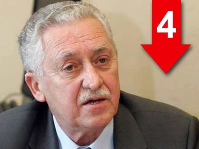 Ούτε πανηγυρισμοί ούτε καταστροφολογία