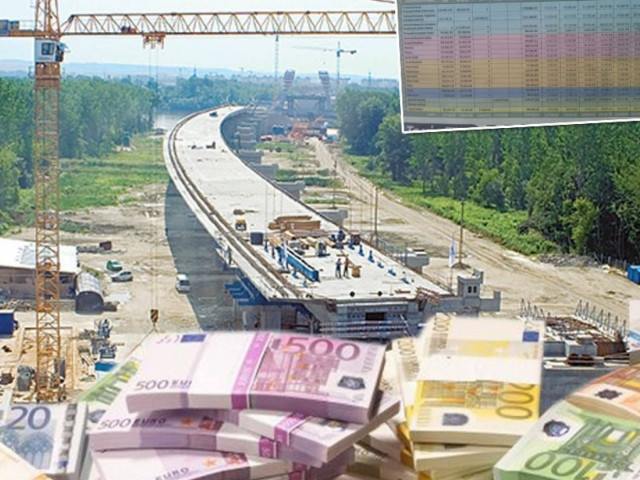 Μοιράζουν 5,5 δισ. στις περιφέρειες!