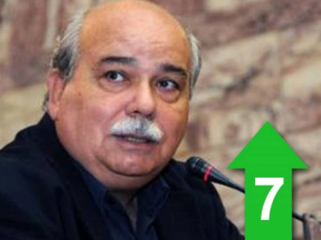 Ο Στ. Θεοδωράκης δεν έχει ιδέα τι θα πει κόμμα