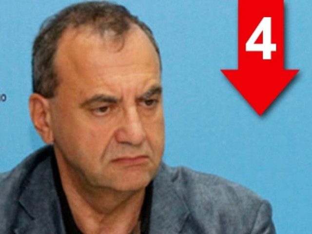 Είμαστε μια γροθιά στο ΣΥΡΙΖΑ