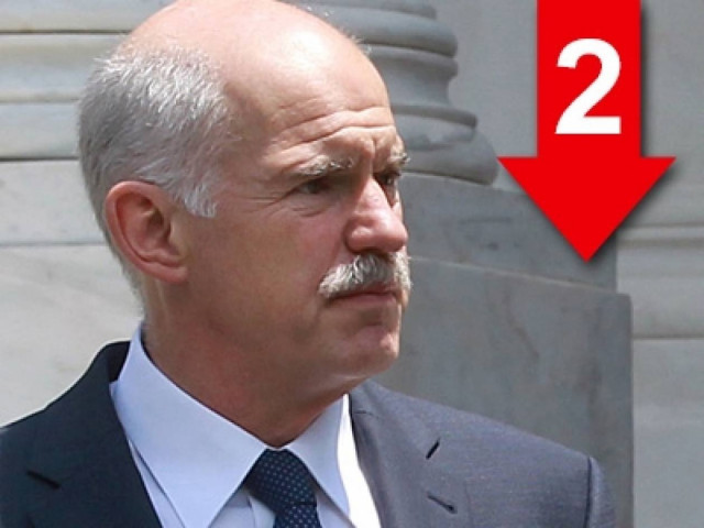 Το δημοψήφισμα έπρεπε να είχε γίνει