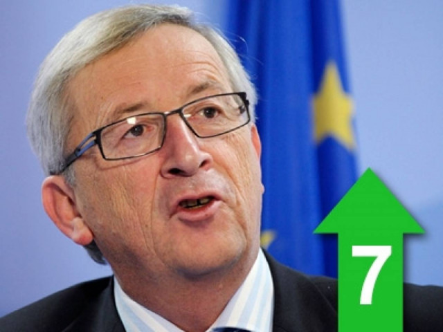 «Λάθος» οι μεγάλες περικοπές στο ελληνικό σύστημα υγείας