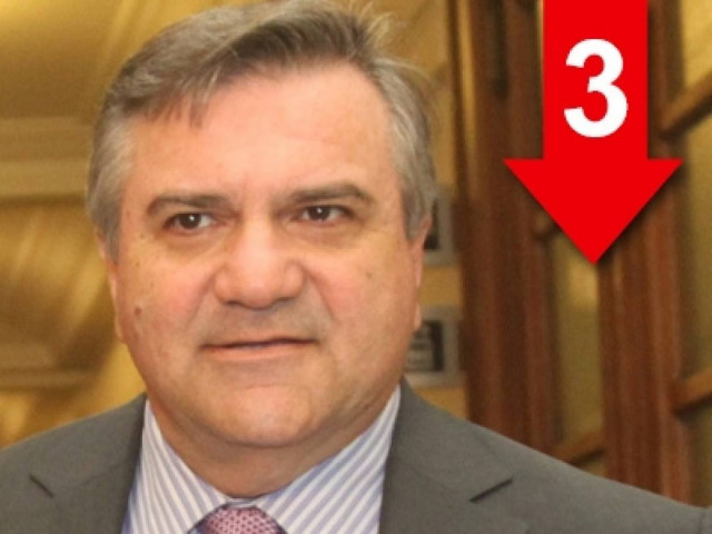 Ο Γ. Παπανδρέου έπρεπε να επιμείνει στο δημοψήφισμα