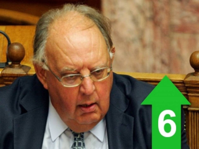 Να αυτοδιαλυθούν ΠΑΣΟΚ, ΔΗΜΑΡ και Ελιά