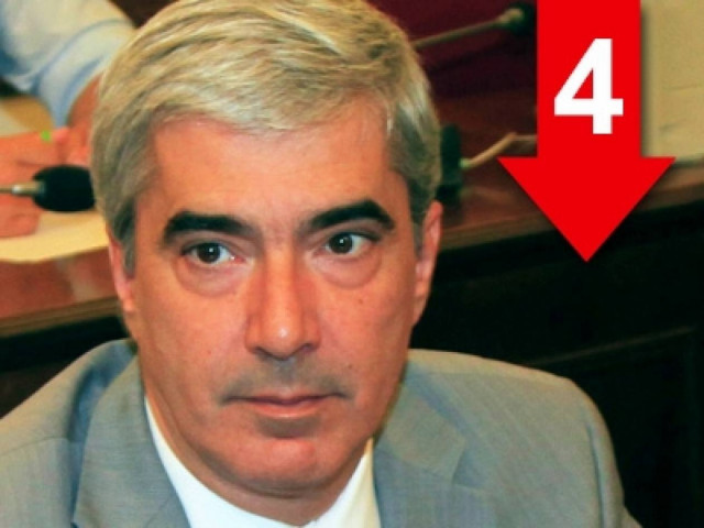 Ο κ. Τσίπρας δεν μπορεί να δίνει μαθήματα Δημοκρατίας