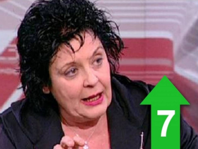 Πασχαλινή ατραξιόν ο Δήμου