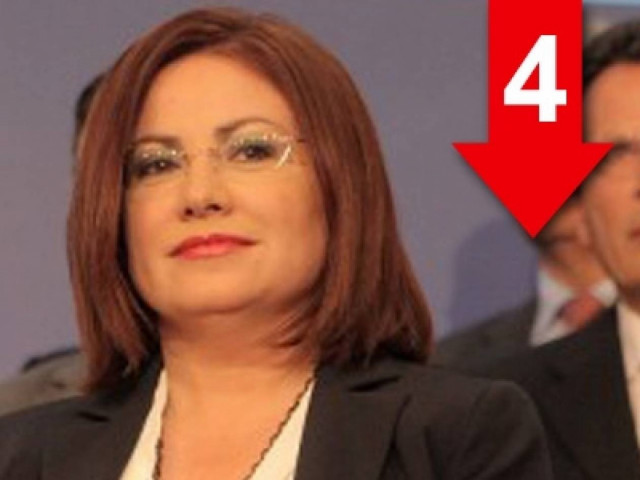 Στρατεύομαι για να ξαναξεκινήσει η Ελλάδα