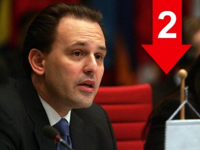 Ανήκω στο ΠΑΣΟΚ του Γιώργου Παπανδρέου