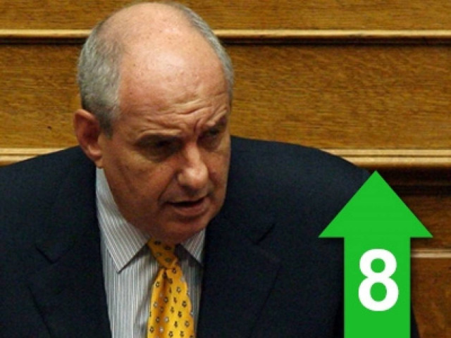 Τι άλλο θα ξεβράσει το «Ποτάμι»