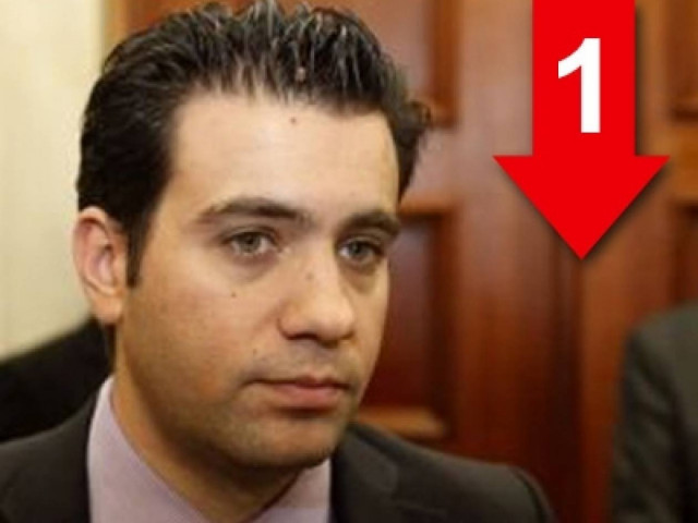 Δεν έχω θρησκευτικά πιστεύω