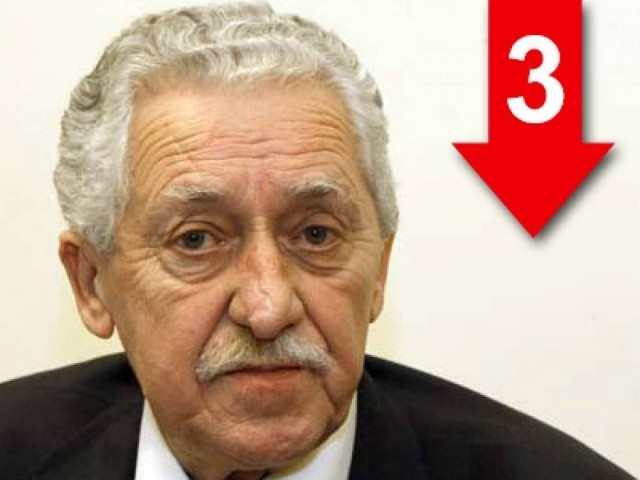 Κυβερνήσεις συνεργασίας με ξεκάθαρους όρους