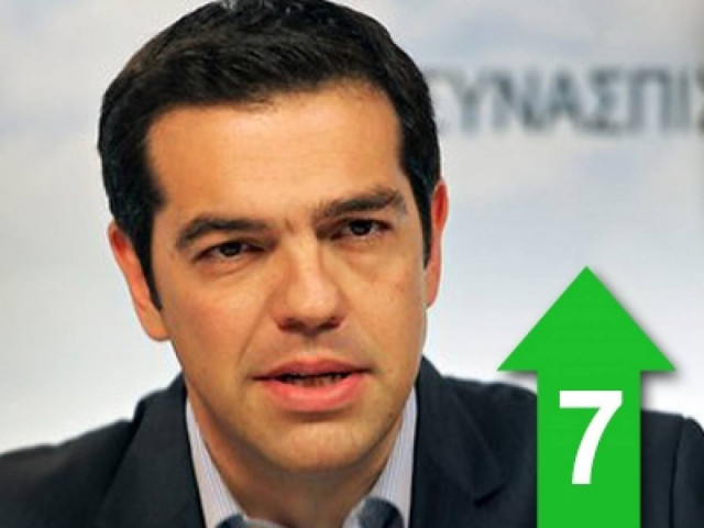 Έδεσαν τη χώρα χειροπόδαρα στο άρμα της Μέρκελ