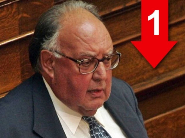 Συμφωνώ με τον Ν. Δήμου - Να ανάψουν το Άγιο φως με σπίρτα