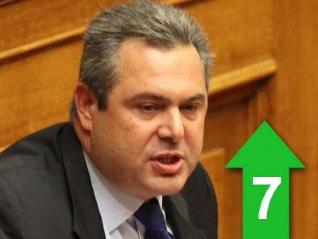 Ευπρόσδεκτοι όσοι δεν προσκυνούν το τουρκικό Προξενείο