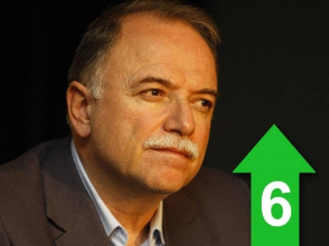 Αν αποφεύγαμε τα αυτογκόλ…