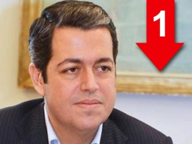 Βαθιά αντιδημοκρατική πράξη η κατάληψη