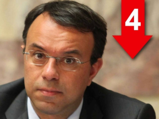 Σε σαφώς καλύτερη θέση η οικονομία