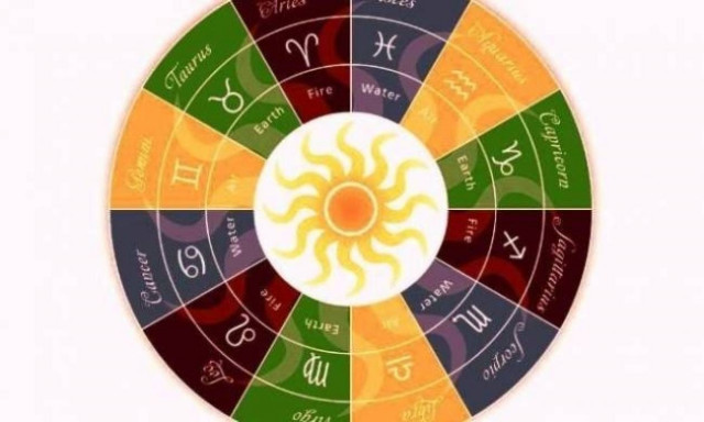 Ημερήσιες προβλέψεις για όλα τα ζώδια