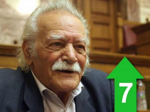 Αν η διαφορά με τη ΝΔ είναι μεγάλη, θα πάμε σε εθνικές εκλογές