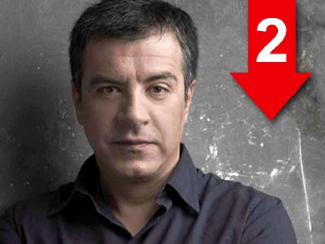 Το «Ποτάμι» δεν είναι πασοκογενές