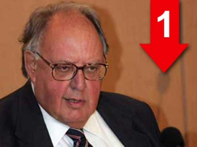 Ο κόσμος μου σφίγγει το χέρι