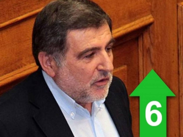 Ας πάει ο Παπανδρέου στην ευχή της Παναγίας