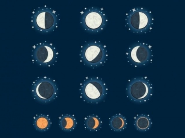 Ελλάδα: τα σεληνιακά φαινόμενα του Μαΐου