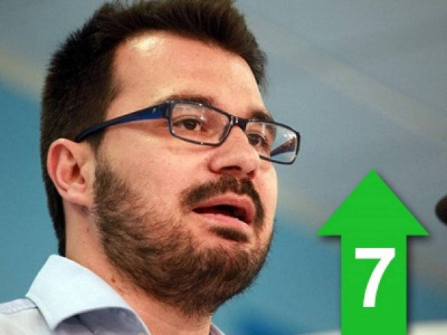 Η Αττική είναι η ώρα να κάνει στροφή στο μέλλον