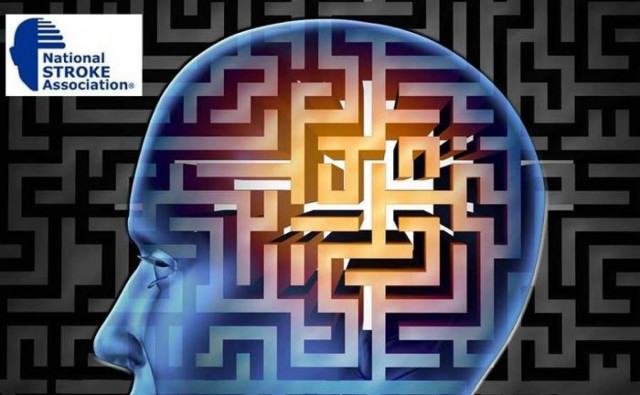 Δείτε αν κινδυνεύετε από μίνι εγκεφαλικό!