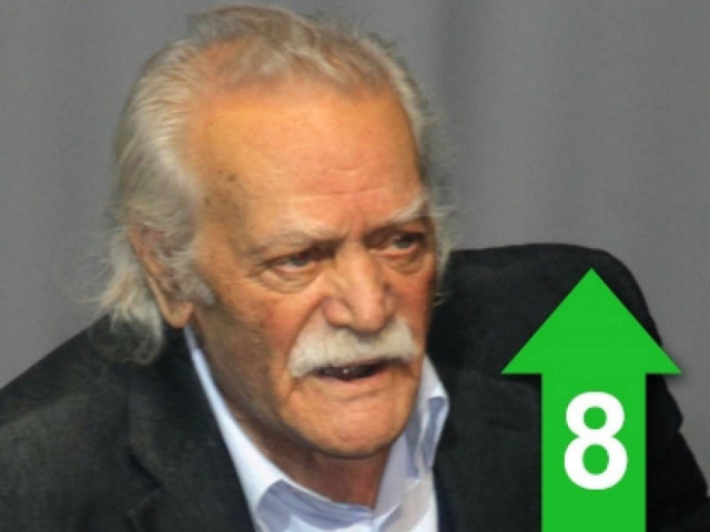 «Ιερά και όσια είναι ο Άνθρωπος και η Δημοκρατία, όχι το ευρώ»