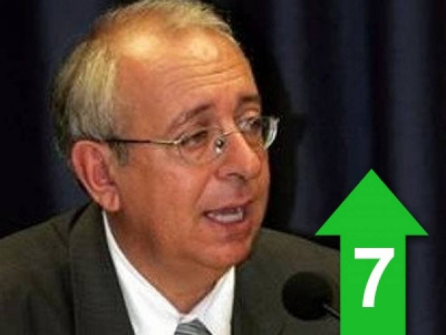 Ο κ. Βενιζέλος έχει χάσει κάθε έλεγχο