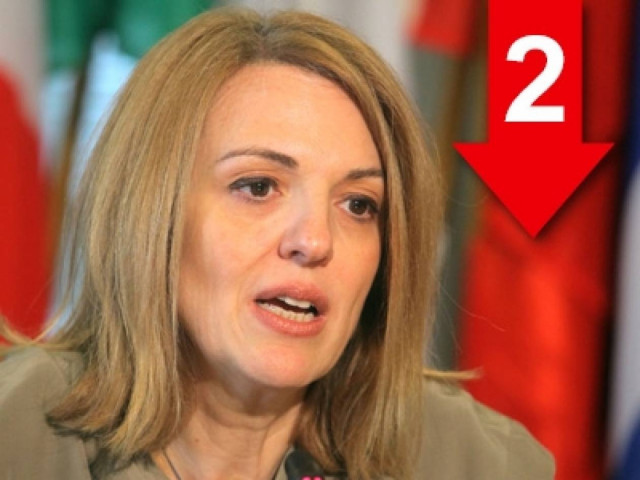 Φτερνίζεται ο Παπανδρέου και ταράζεται όλη η Ελλάδα