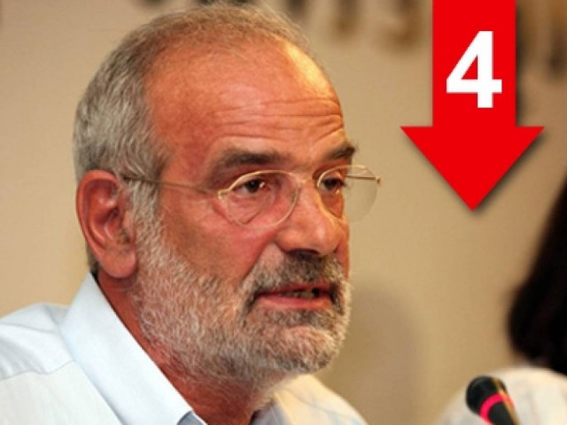 Ο Τσίπρας λέει ασυναρτησίες