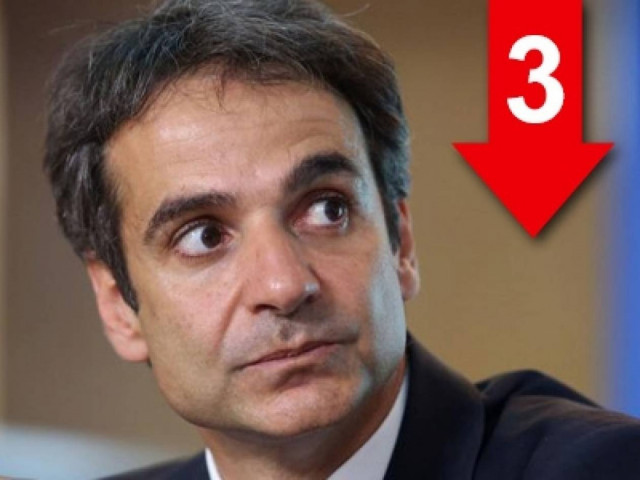 Μεγάλος χαμένος των ευρωεκλογών θα είναι ο ΣΥΡΙΖΑ