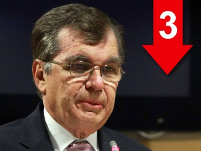 Είναι θέμα προβληματισμού, δεν εκβιάζουμε