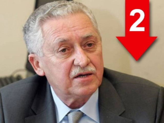 Όχι σε συνεργασία με το ΠΑΣΟΚ