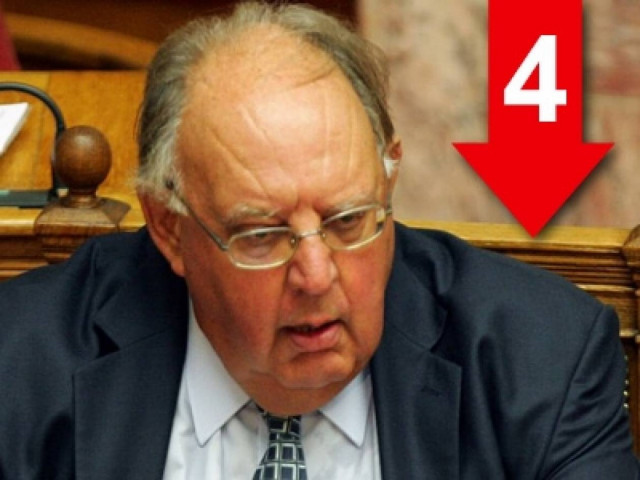 Αυτοκτονεί ο Βενιζέλος με την «Ελιά»