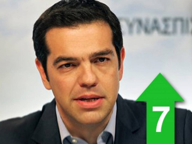 Η λιτότητα δεν οδηγεί πουθενά