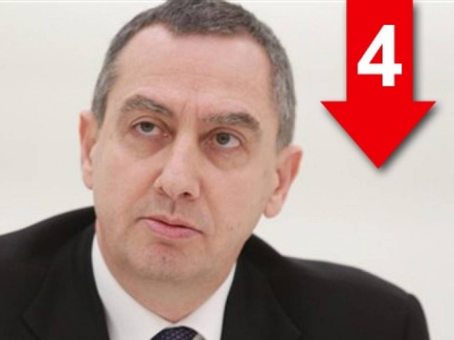 Η κυβέρνηση θα αντέξει