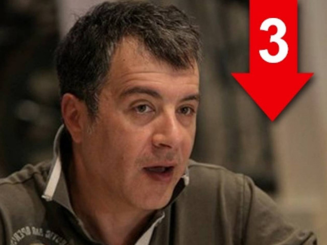 Δεν ήμουν σύμβουλος του Γ. Παπανδρέου